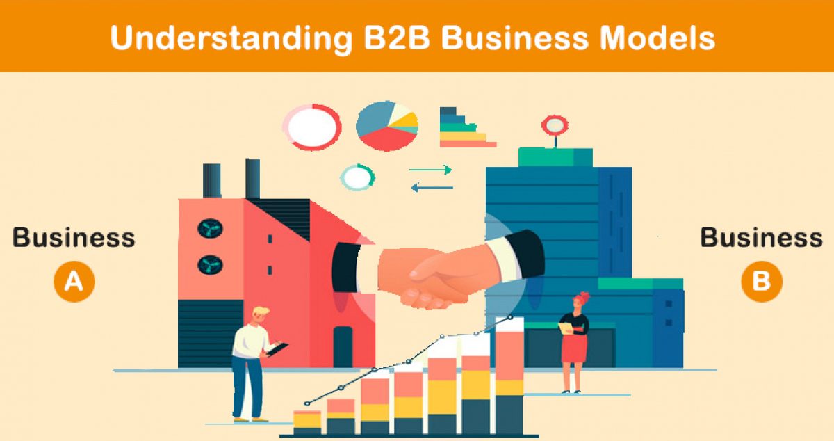 همکاری با صنایع: مدل درآمدی B2B در AM